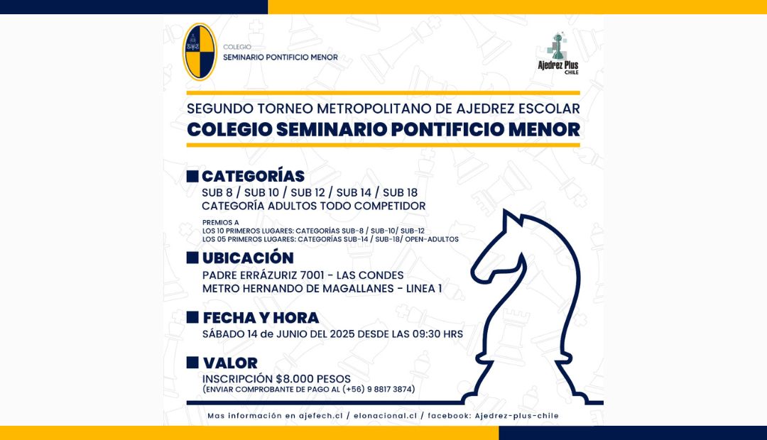 ¡Participa en la 2da fecha del Torneo Metropolitano de Ajedrez Escolar ...